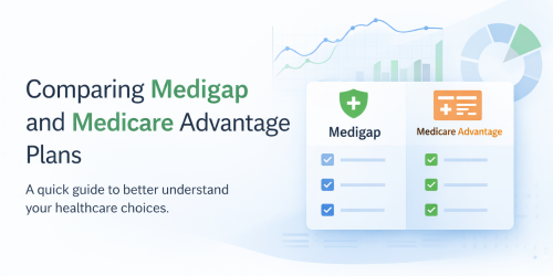 Comparing Medigap and Medicare Advantage Plans