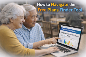 Utilizing MedicarePartCPlans.org's Free Plan Finder Tool