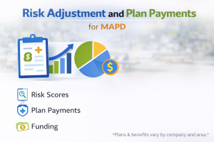 Risk Adjustment and Plan Payments