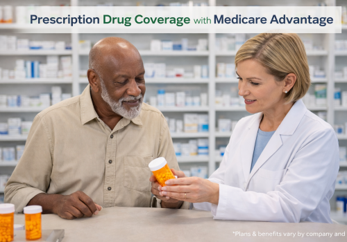Prescription Drug Coverage with Medicare Advantage