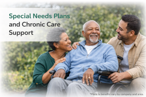 Understanding Devoted Health's Medicare Advantage Special Needs Plans (SNPs)