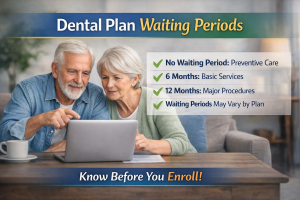 How the Waiting Period Affects Coverage